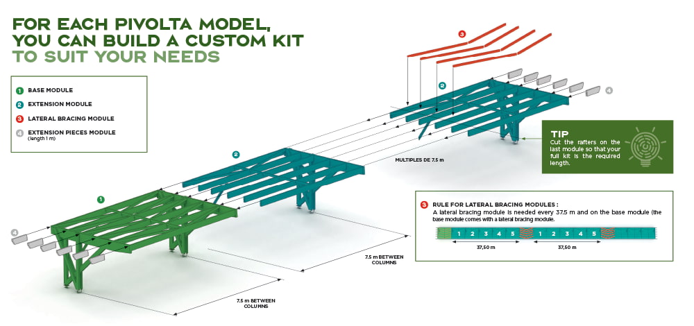 Our Pivolta carports come in a range of complete kits, with bracketry included